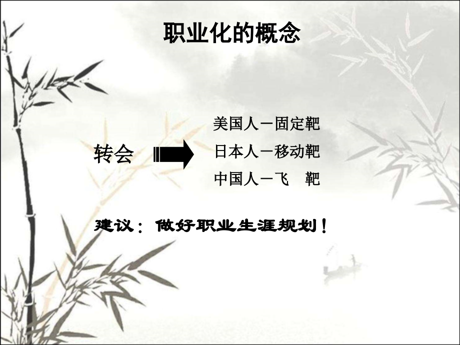 职业精神与职业素养课件.ppt_第2页