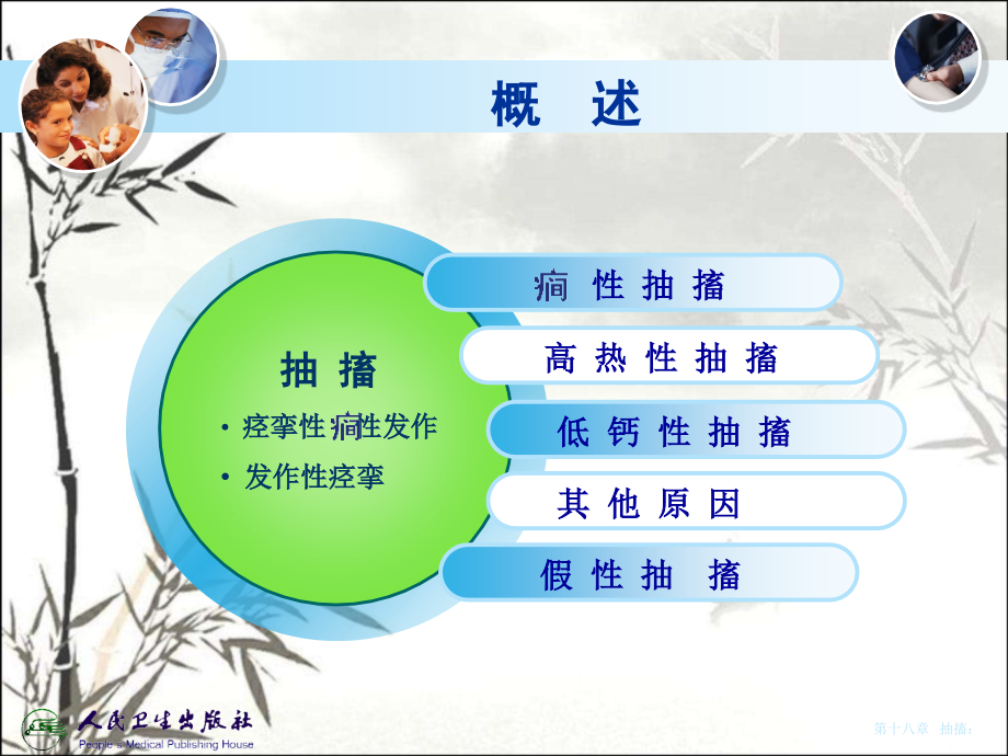 抽搐课件.ppt_第2页