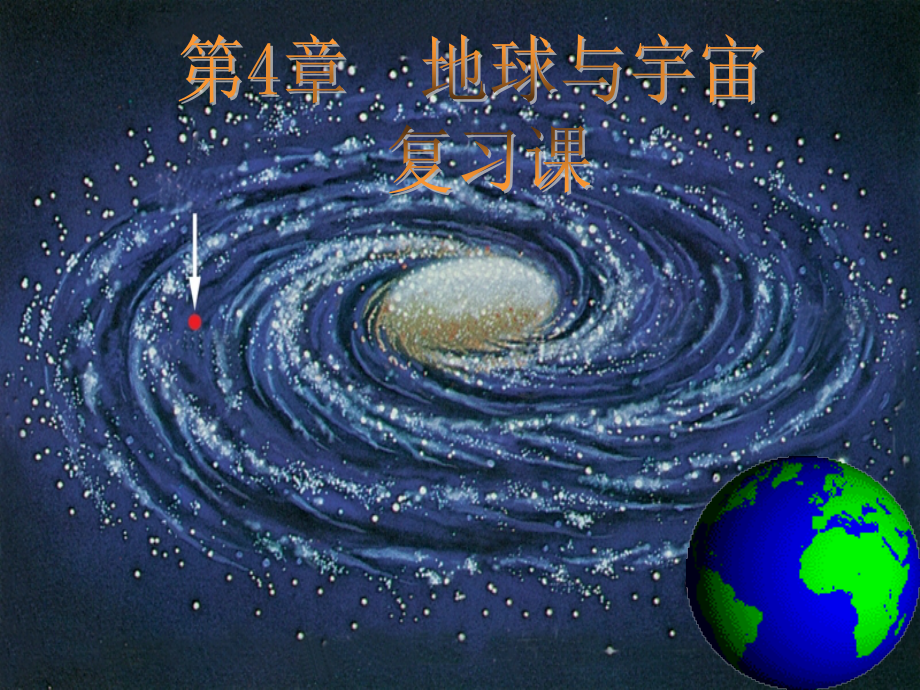 浙教版七年级下册科学第四章地球与宇宙复习课件(44张)课件.ppt_第1页