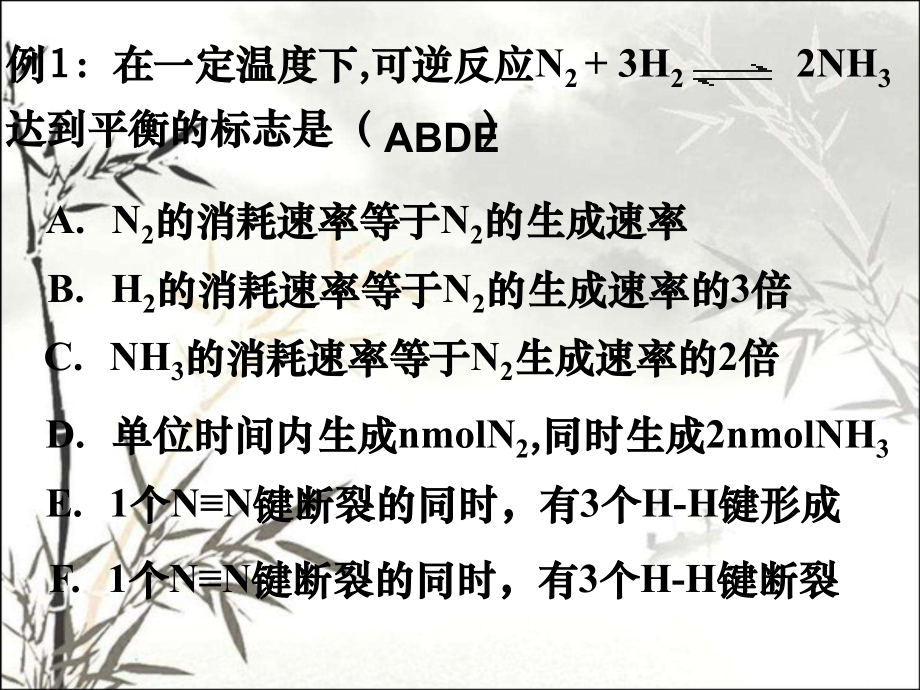 化学平衡状态的判断方法.ppt_第2页