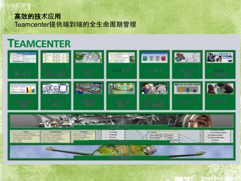 Teamcenter模组概述.ppt_第2页