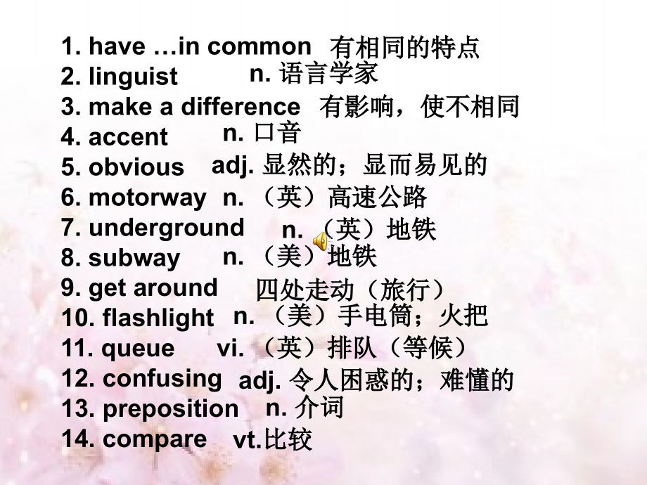 高中英语外研版必修五单词课件和单词录音课件.ppt_第1页