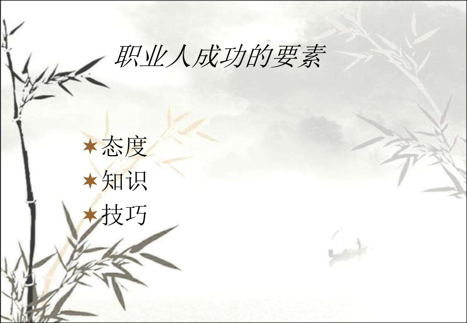 沟通心理学之有效沟通技巧课件.ppt_第2页