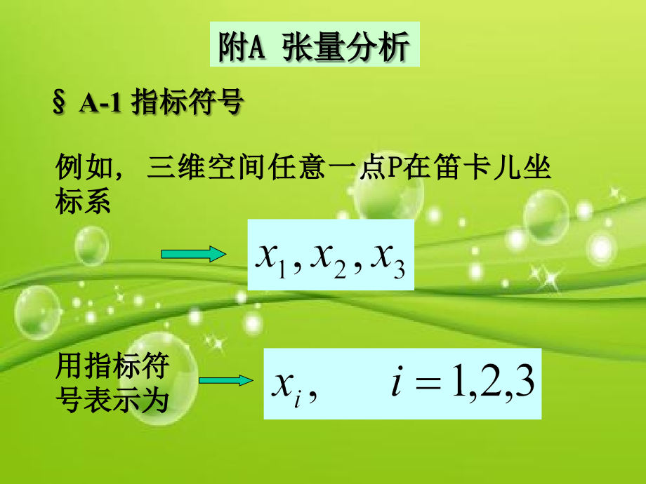 张量分析.ppt_第2页