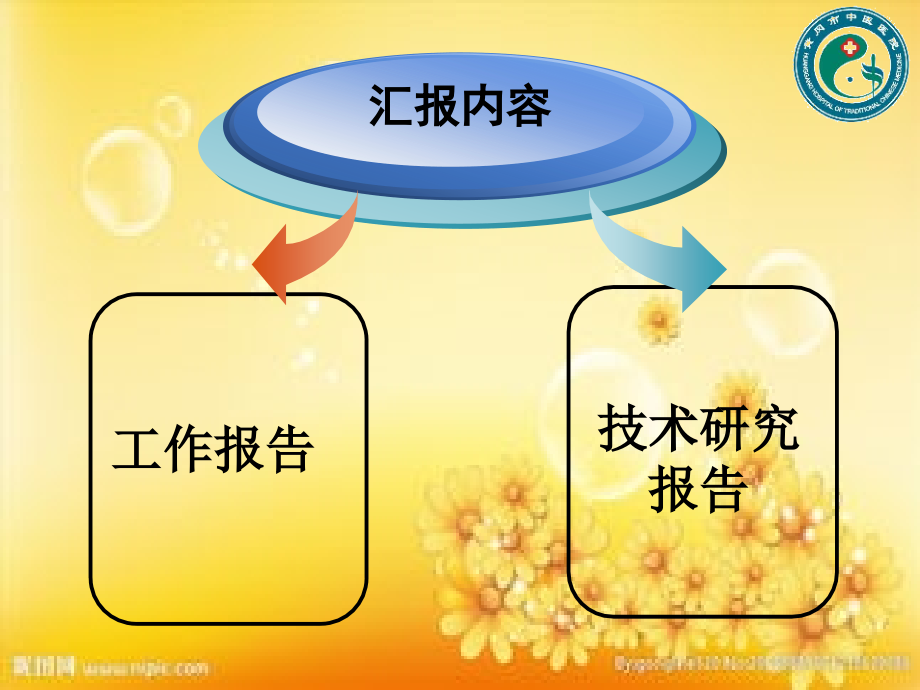 耳前瘘管.ppt_第2页