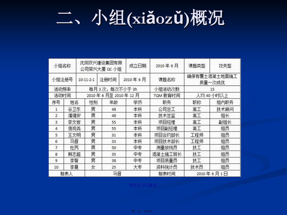 确保有覆土混凝土地面施工质量一次成优学习教案.pptx_第2页