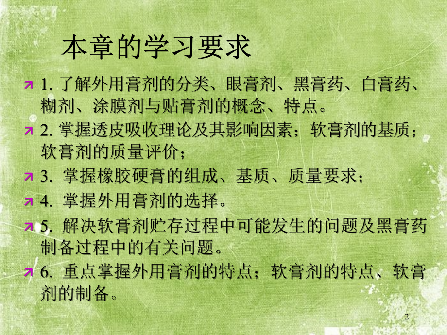 中药药剂第十一讲外用膏剂.ppt_第2页
