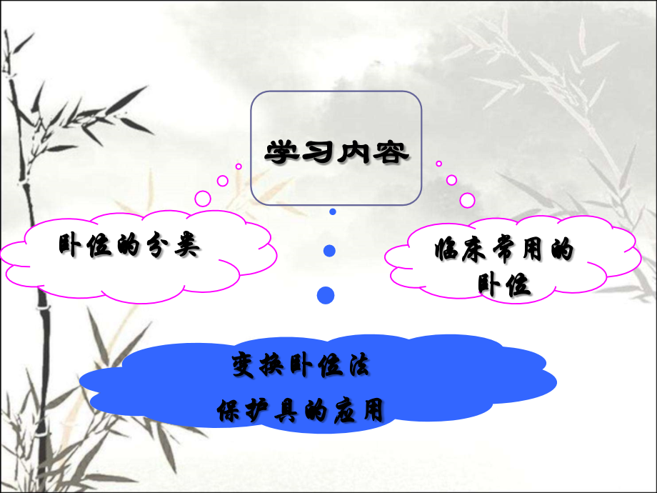 患者卧位的分类及临床常用卧位课件.ppt_第2页