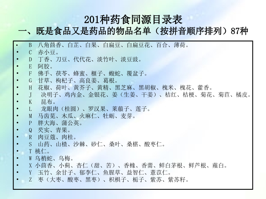 药食同源中药.ppt_第1页