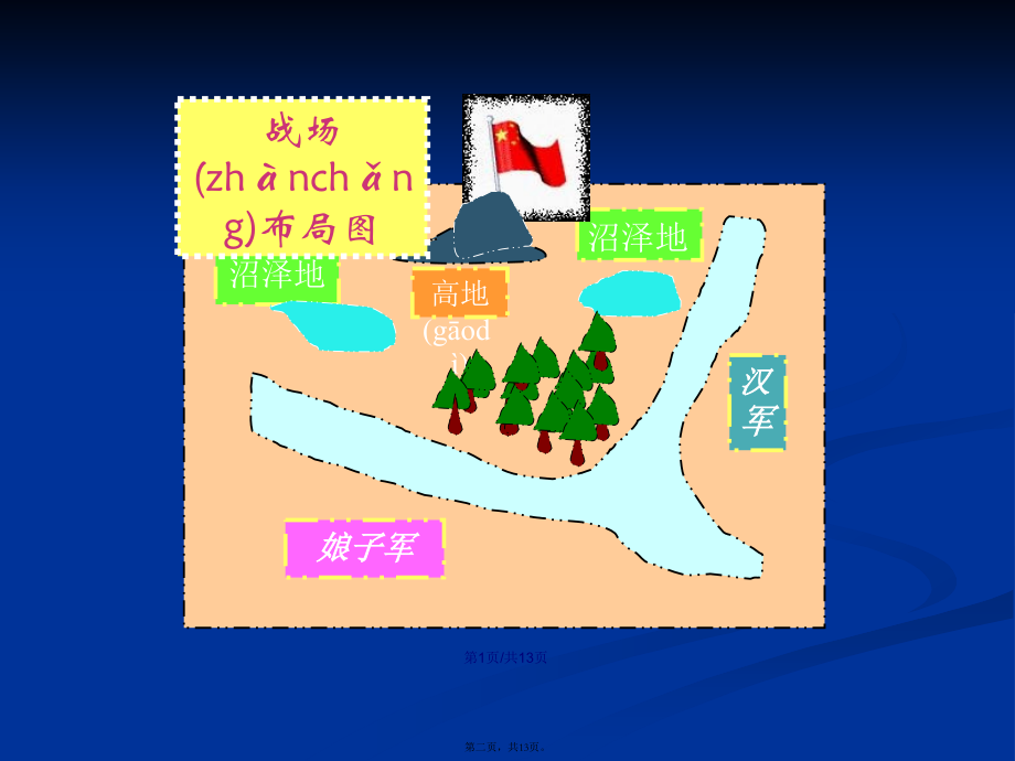 北师大数学三年级上册年月日复习学习教案.pptx_第2页