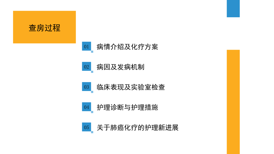 肺癌的护理查房.ppt_第2页