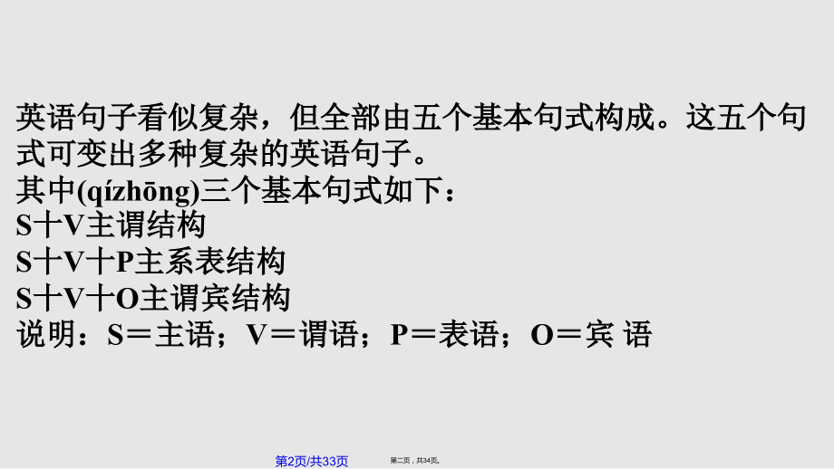 译林英语七年级下学期期中复习unit介绍学习教案.ppt_第2页