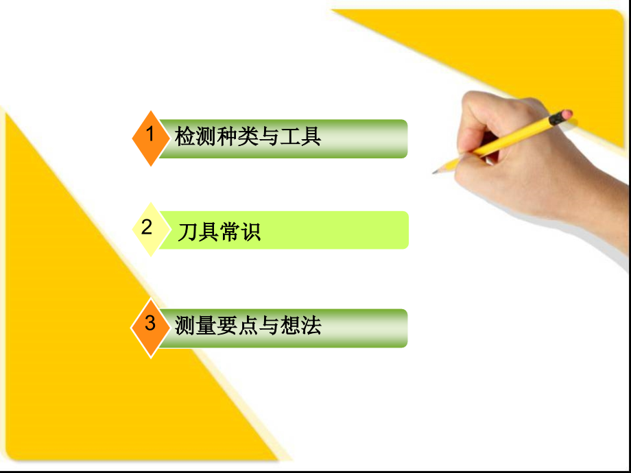 刀具检测基本知识(普通版).ppt_第2页