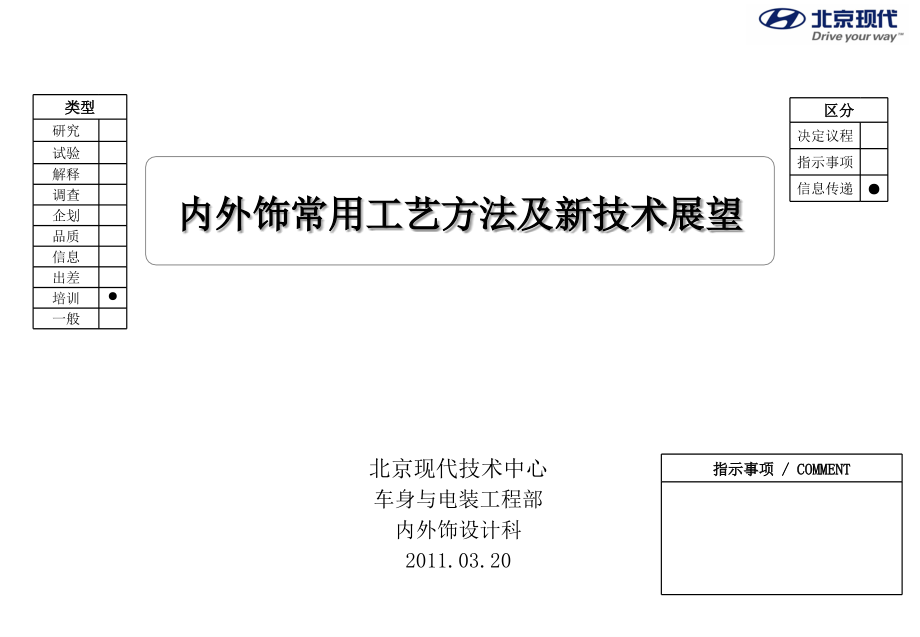 汽车内外饰设计经验.ppt_第1页