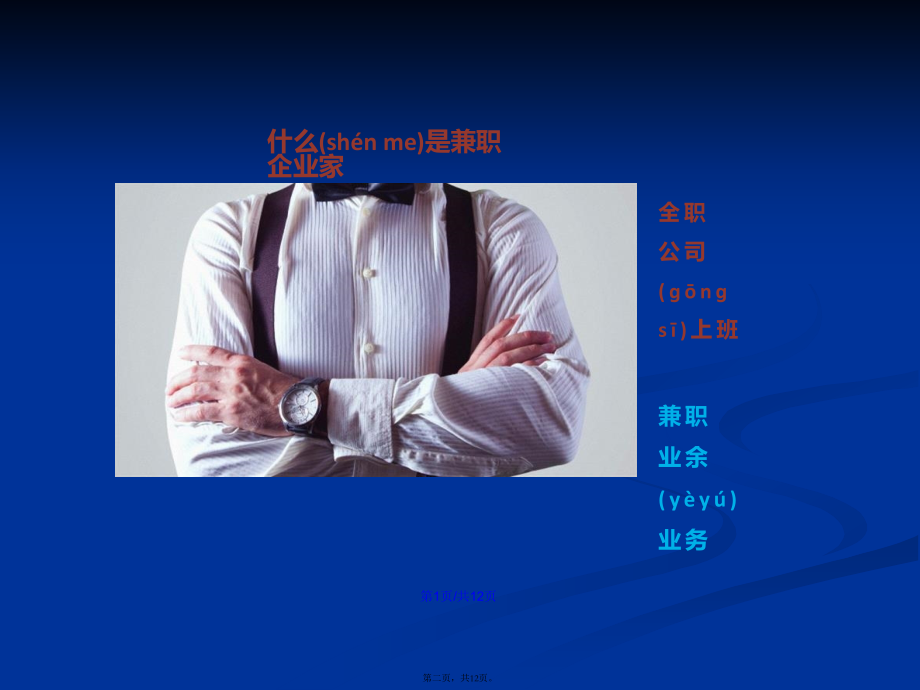 确定这件事人人都能做兼职企业家学习教案.pptx_第2页