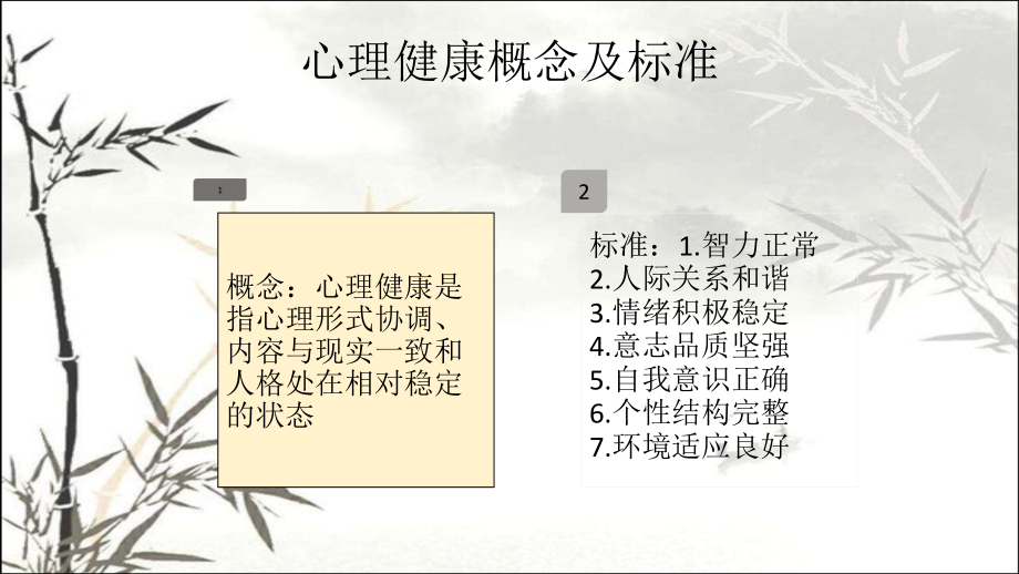 心理健康知识普及课件.ppt_第2页