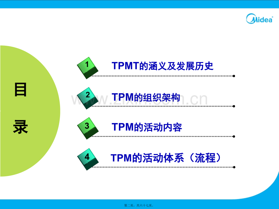 TPM工具及TPM活动.pptx_第2页