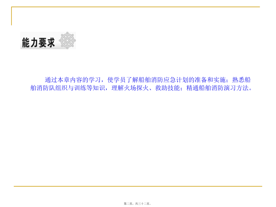 4-船舶消防队组织与训练.pptx_第2页