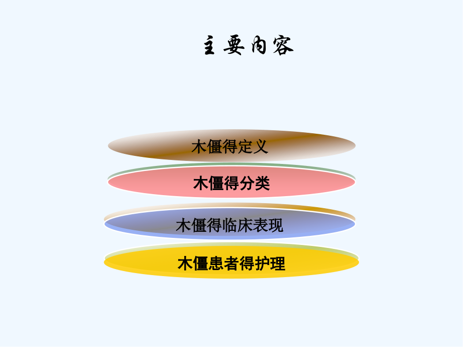 木僵患者护理.pptx_第2页