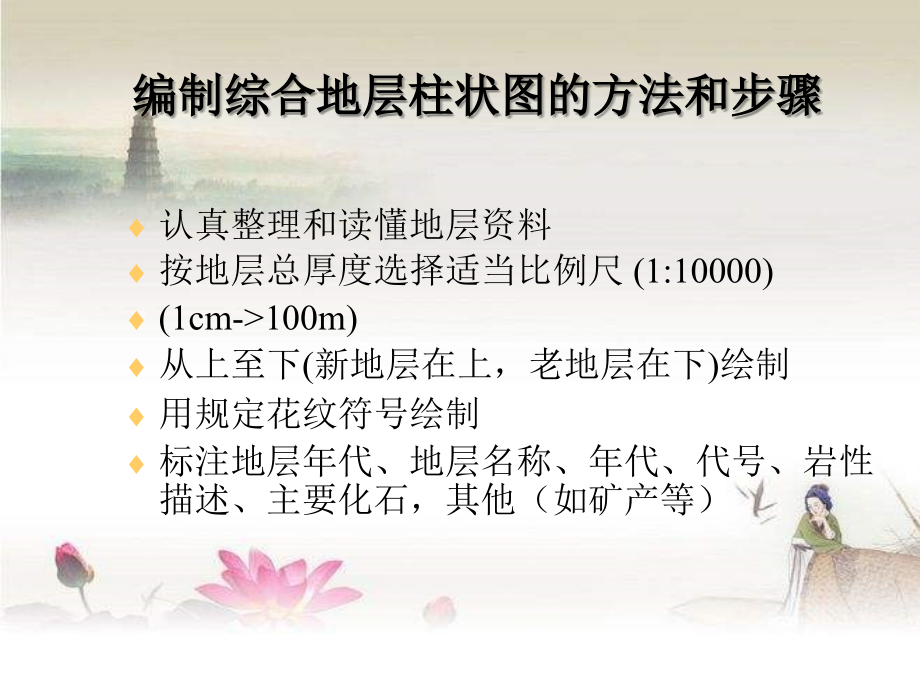 编制地层综合柱状图.ppt_第2页