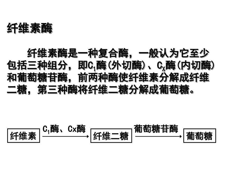 高中生物选修一--分解纤维素的微生物的分离.ppt_第2页
