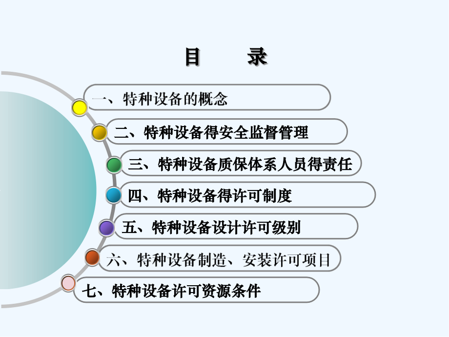 特种设备相关资质介绍.pptx_第2页