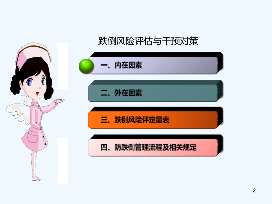 跌倒风险评估与干预对策.ppt_第2页