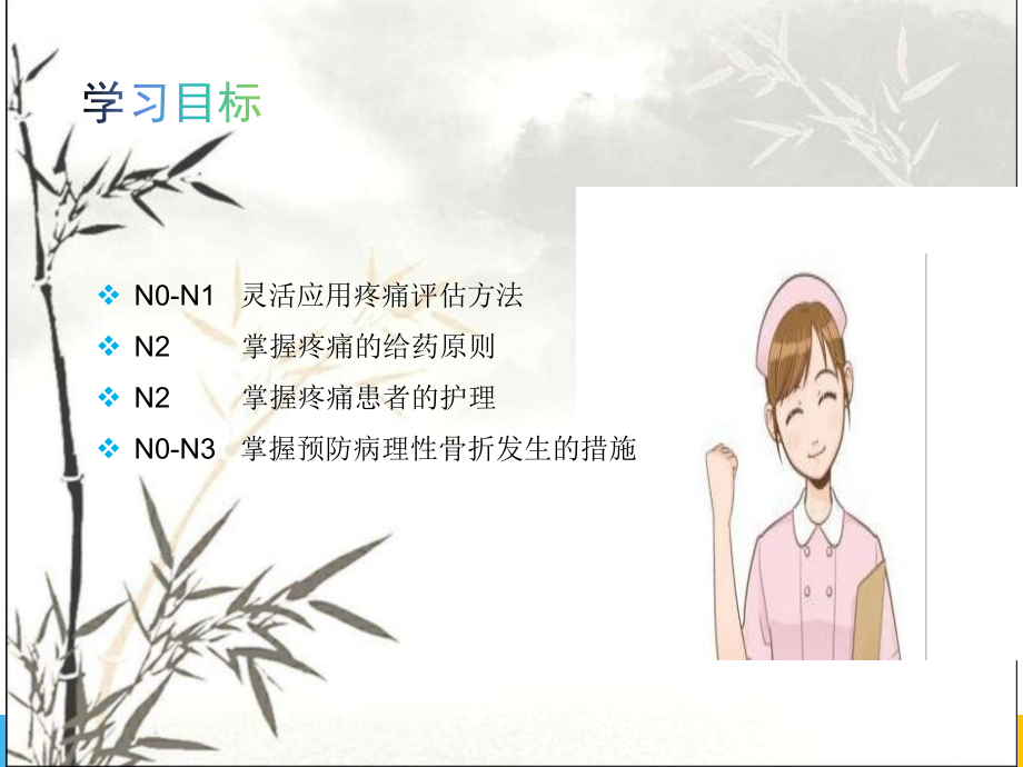肺癌骨转移护理查房.pptx_第2页