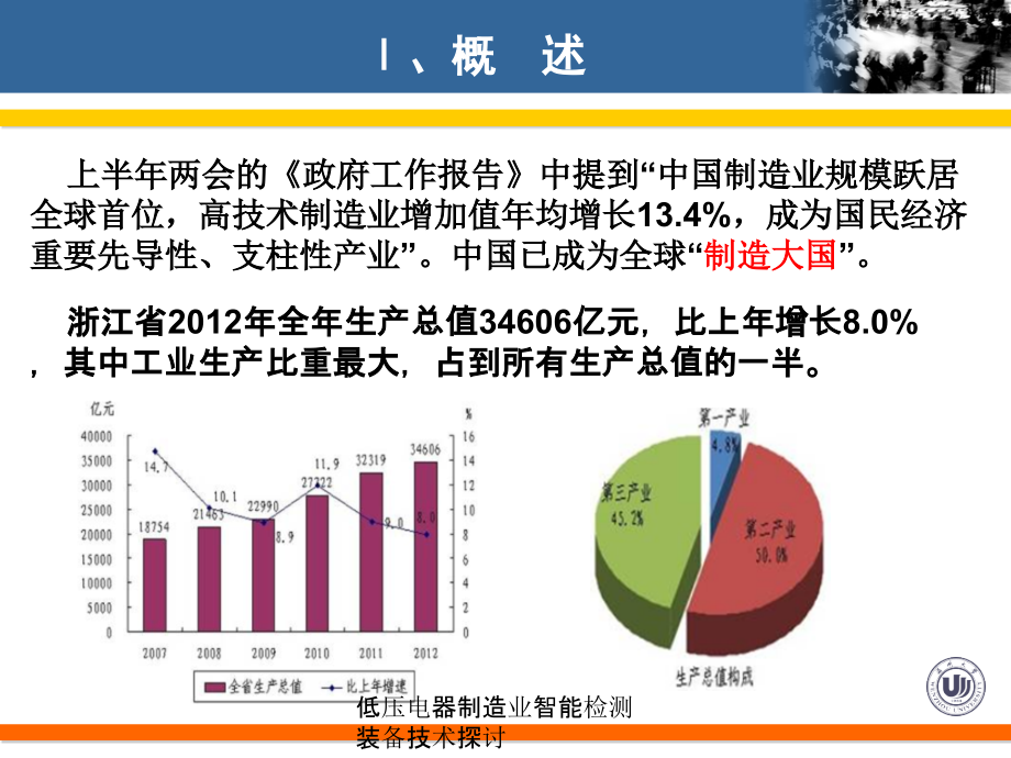 低压电器制造业智能检测装备技术探讨讲义.ppt_第2页