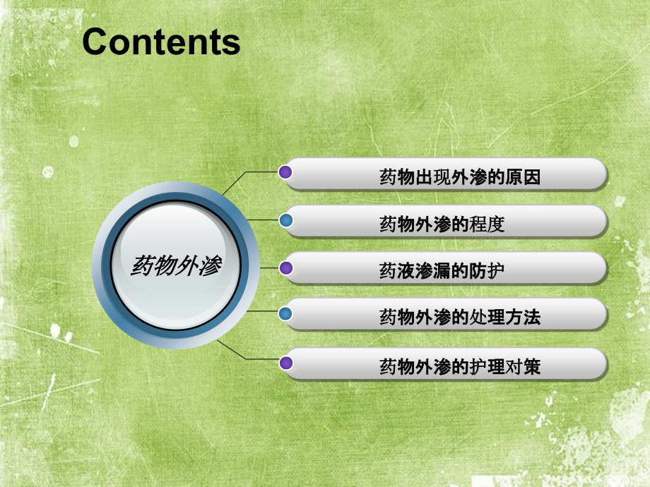 药物外渗的严重后果及处理.ppt_第2页
