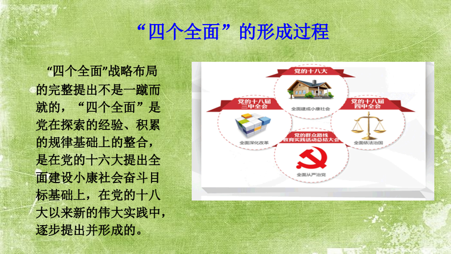 2018版四个全面战略布局.pptx_第2页