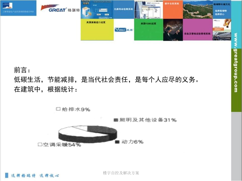 楼宇自控及解决方案.ppt_第1页