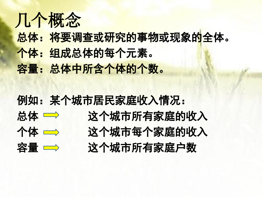 统计学6抽样和抽样分.ppt_第2页