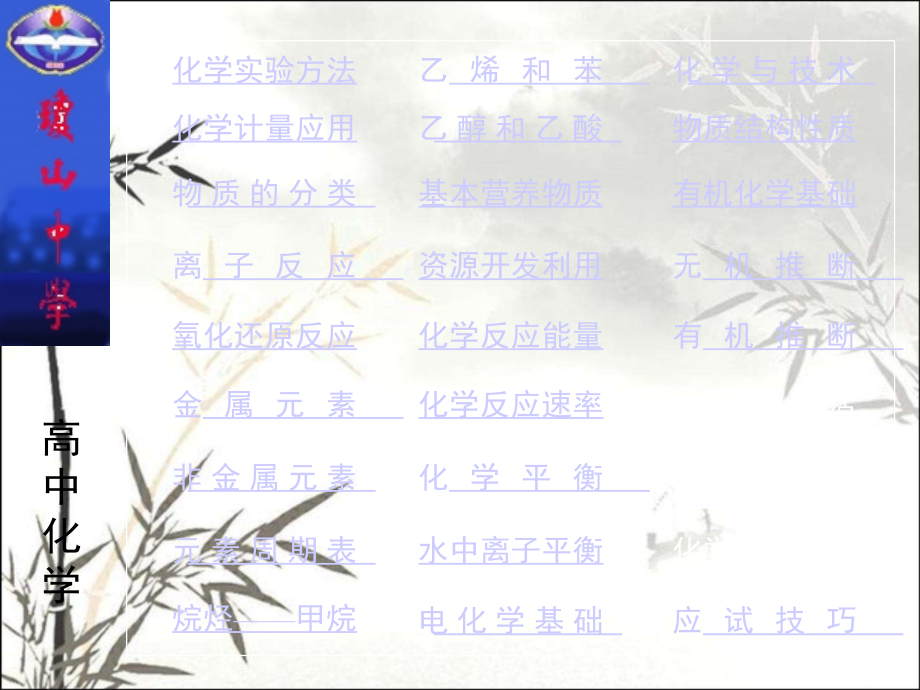 高中化学专题知识的归纳与整理(资料)课件.ppt_第2页
