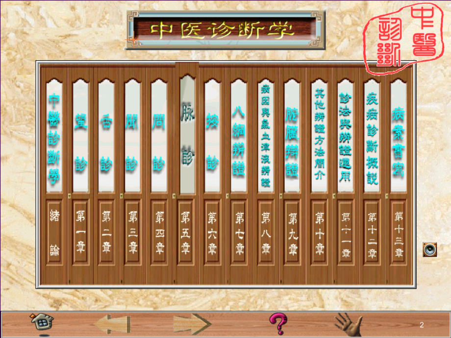 脉诊的部位和方法.ppt_第2页