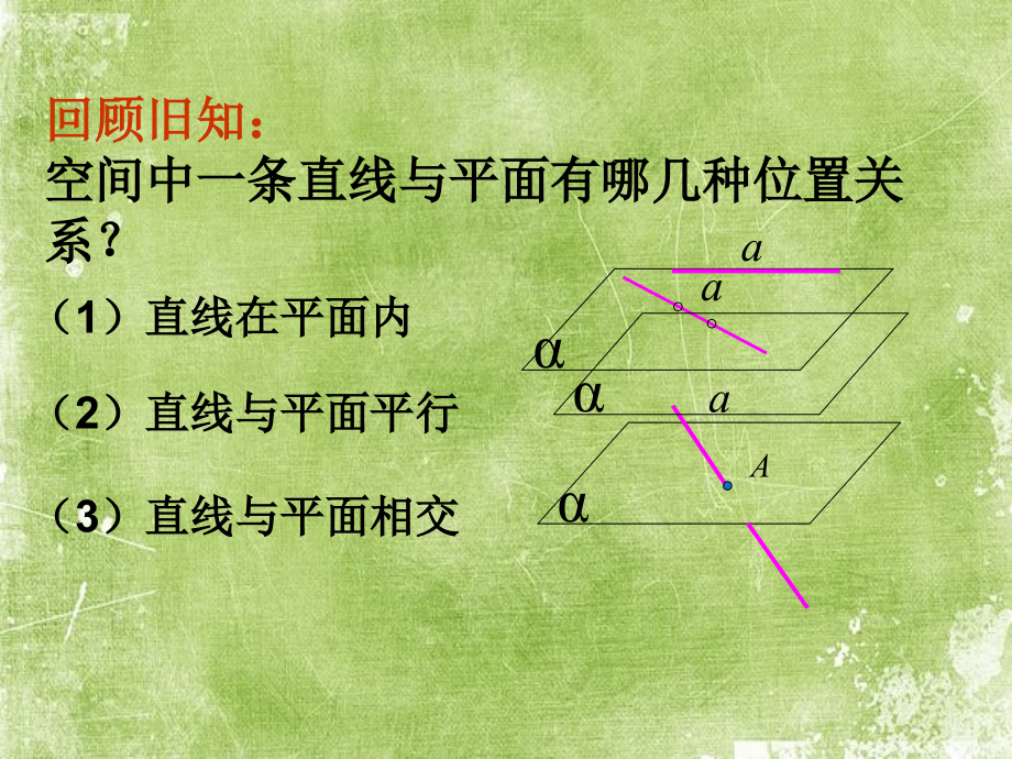 直线与平面垂直的判定(公开课).ppt_第2页