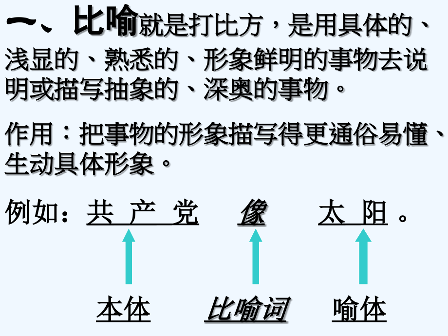 小学生常见修辞手法学习.ppt_第2页