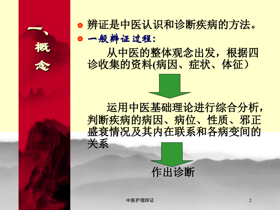 中医护理辨证.ppt_第2页