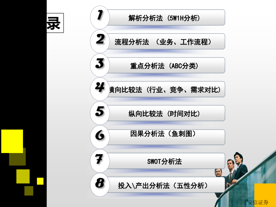 常用分析方法简介课件.ppt_第2页