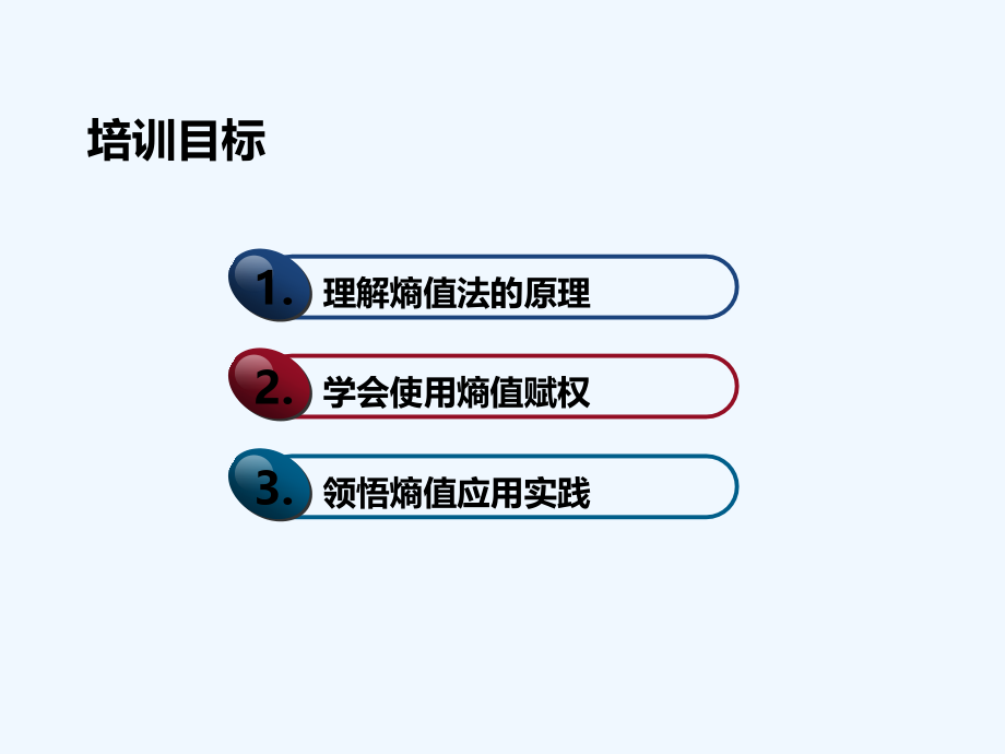 熵值法原理及应用实践.ppt_第2页
