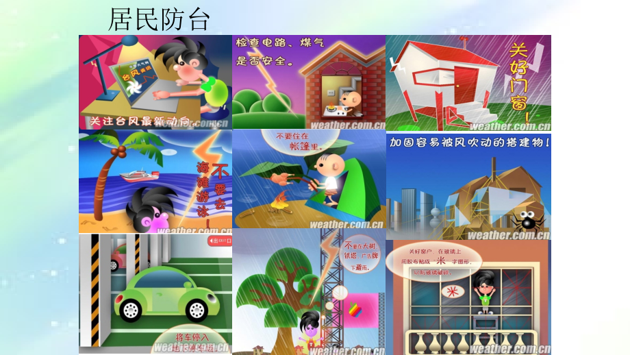 等压线-等压面.ppt_第1页