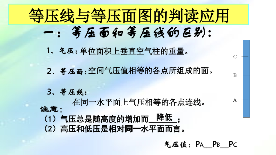 等压线-等压面.ppt_第2页