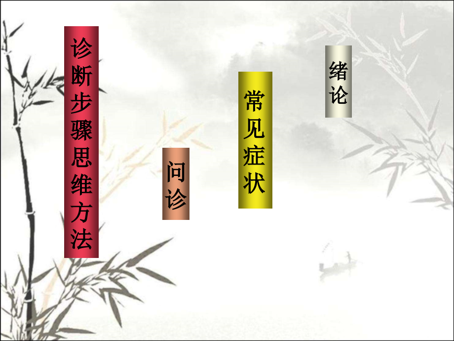 诊断学基础.ppt_第2页