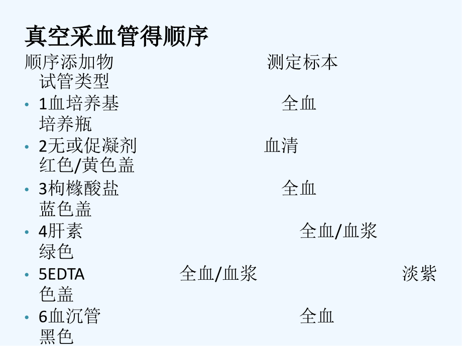 检验样本分析前的质量控制.pptx_第2页