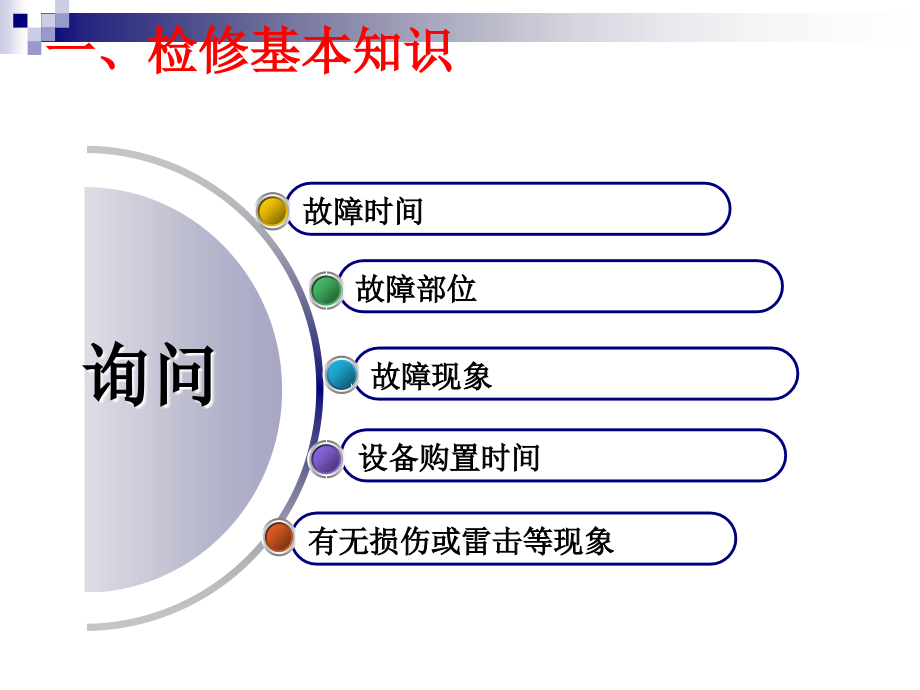 视频监控系统的维护与检修.ppt_第2页