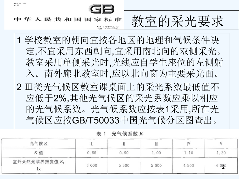 教室照明如何设计.ppt_第2页