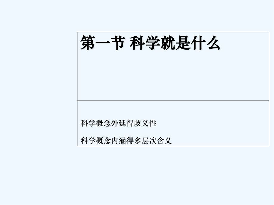 科学的性质与特征.pptx_第2页