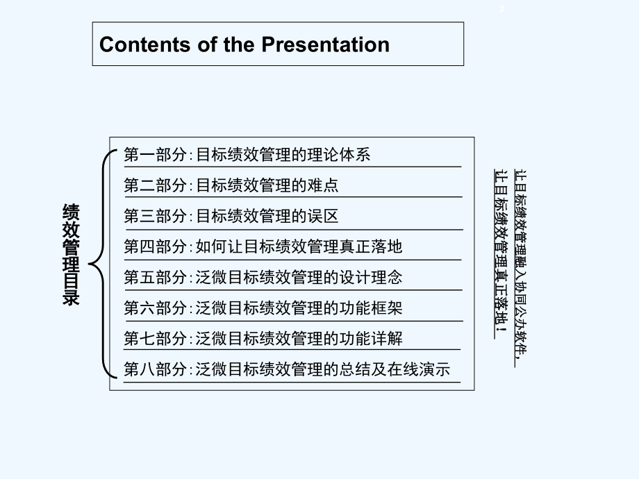 目标绩效管理(BPM)解决方案.ppt_第2页