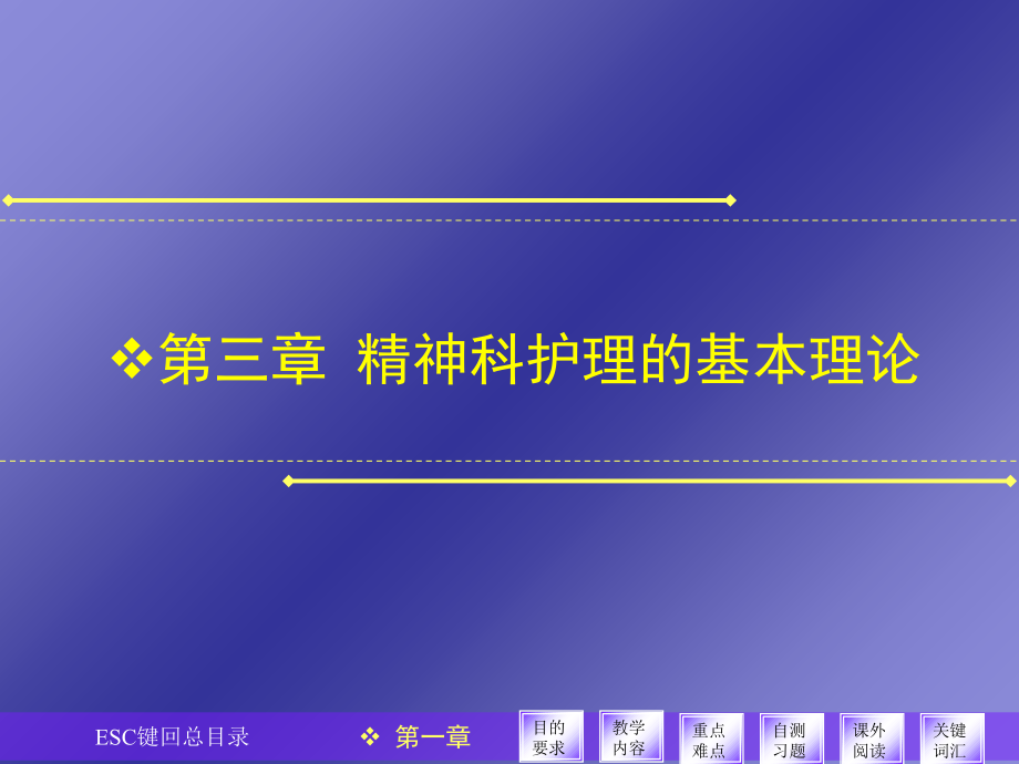 精神科护理学主要理论课件.ppt_第1页