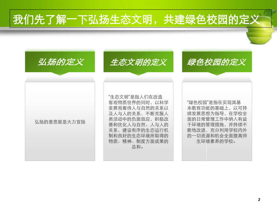 弘扬生态文明共建绿色校园.ppt_第2页